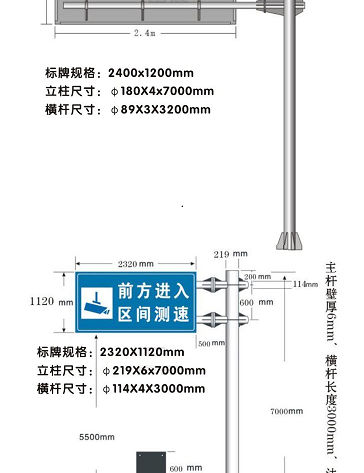 交通標誌（zhì）牌杆