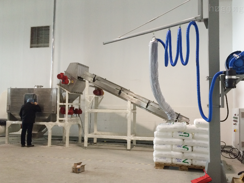 自動破包拆包機