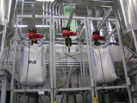 噸袋（dài）拆包機